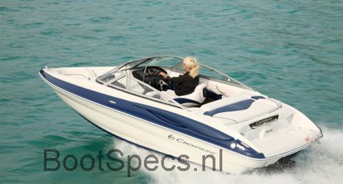 Crownline 185 SS specificaties